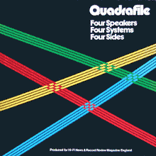The making of Quadrafile, quadraphonic system comparison record, by Mike Thorne